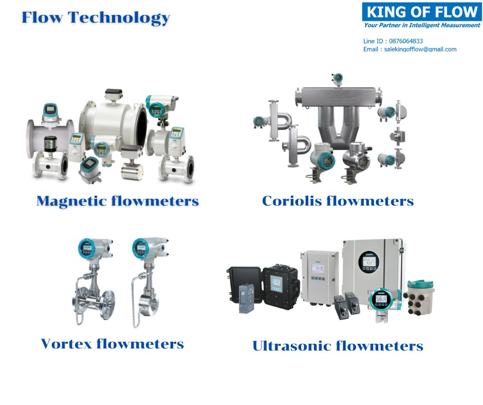 จำหน่าย ติดตั้ง ซ่อมบำรุง SIEMENS