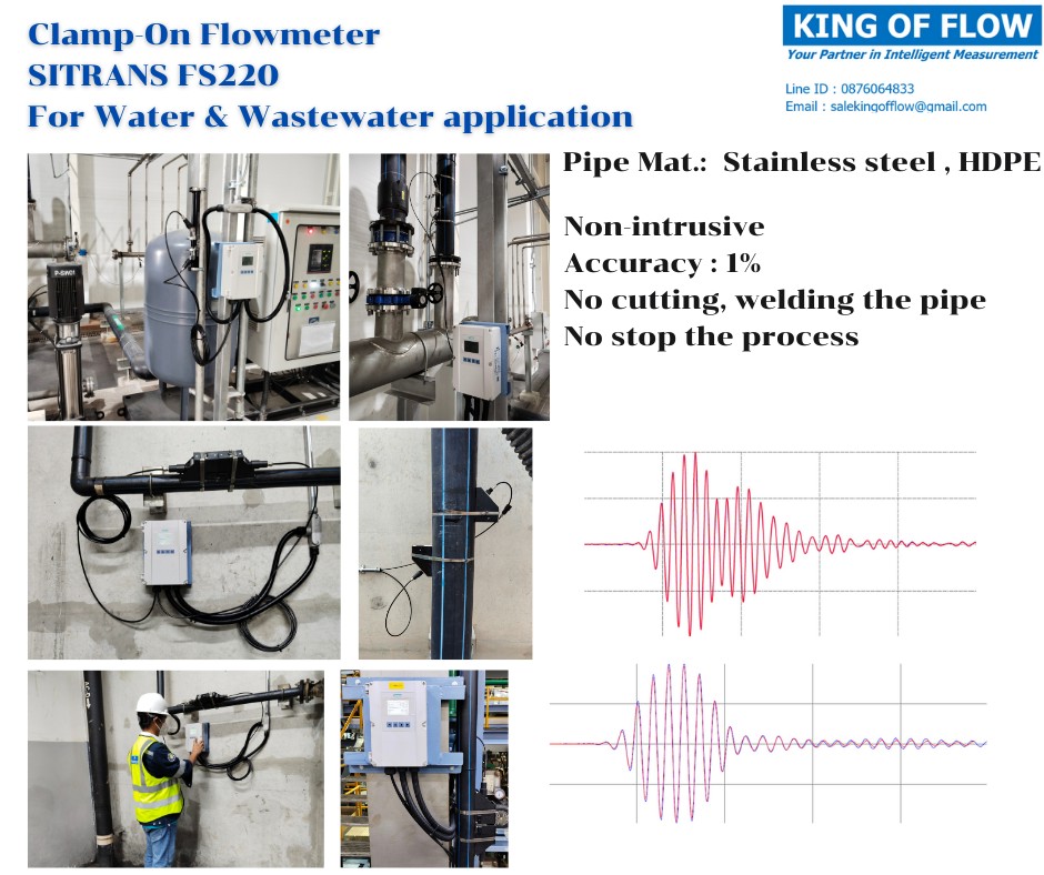 จำหน่าย ติดตั้ง ซ่อมบำรุง SIEMENS